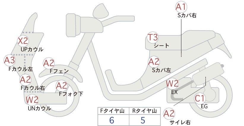 Yamaha CYGNUS X SR, рама SE12J-623903 – мотоцикл из Японии с аукциона IAUC, фото 6