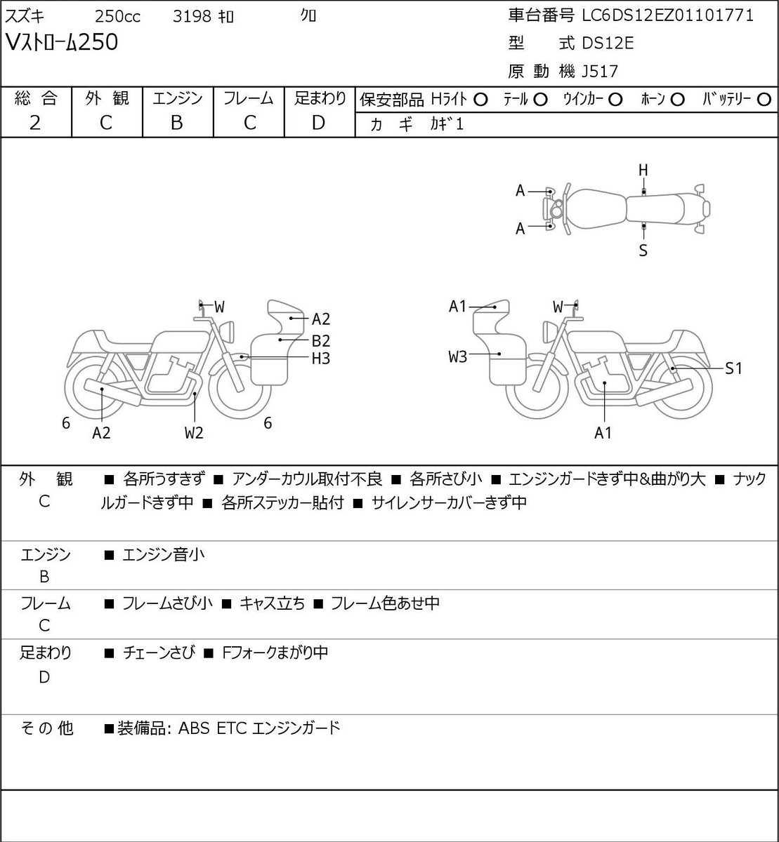 Схема повреждений с аукционного листа