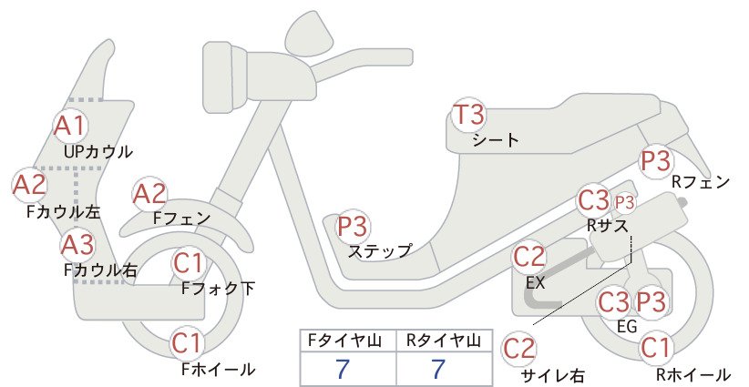 Yamaha CYGNUS 125X SR FI 2011, рама SE44J-220482 – мотоцикл из Японии с аукциона IAUC, фото 6