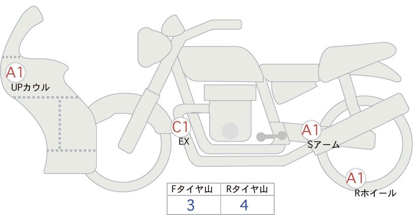 Ducati PANIGALE V4 R 2020, рама ZDMDA04AALB010922 – мотоцикл из Японии с аукциона IAUC, фото 6