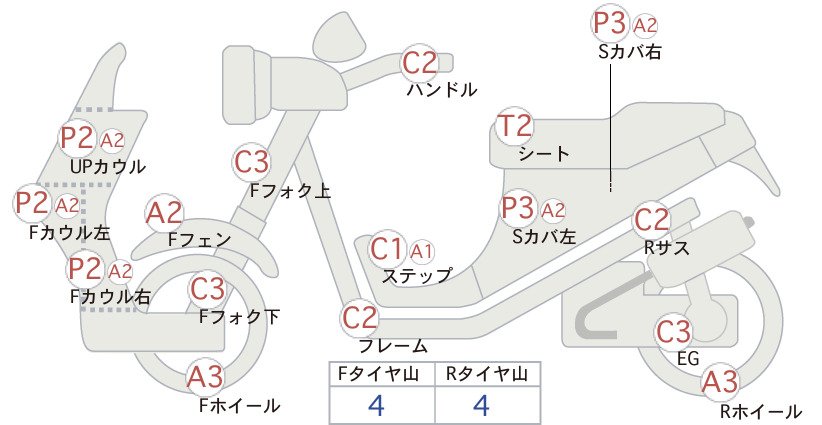 Yamaha YF350 BANSHEE, рама 3GG-035140 – мотоцикл из Японии с аукциона IAUC, фото 6