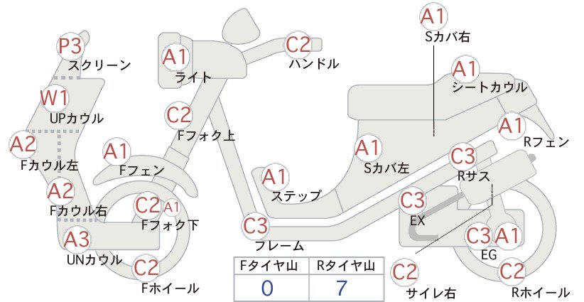 Yamaha MAJESTY250, рама SG03-068632 – мотоцикл из Японии с аукциона IAUC, фото 6