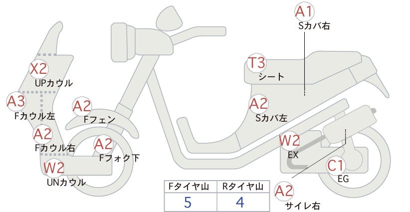 Yamaha CYGNUS X SR 2006, рама SE12J-623903 – мотоцикл из Японии с аукциона IAUC, фото 6