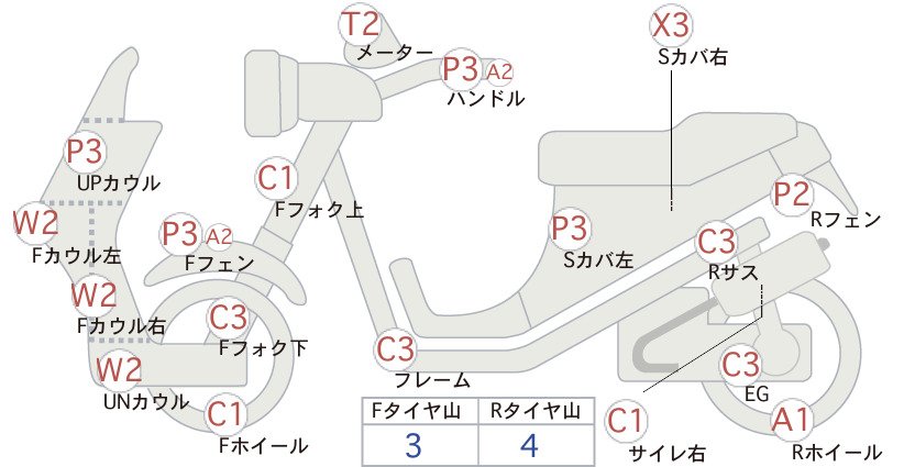 Honda LEAD125 2018, рама JF45-1301752 – мотоцикл из Японии с аукциона IAUC, фото 6
