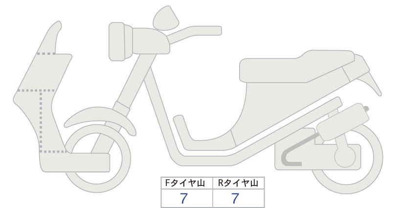 Yamaha CYGNUS X SR 2026, рама SEM5J-001707 – мотоцикл из Японии с аукциона IAUC, фото 6